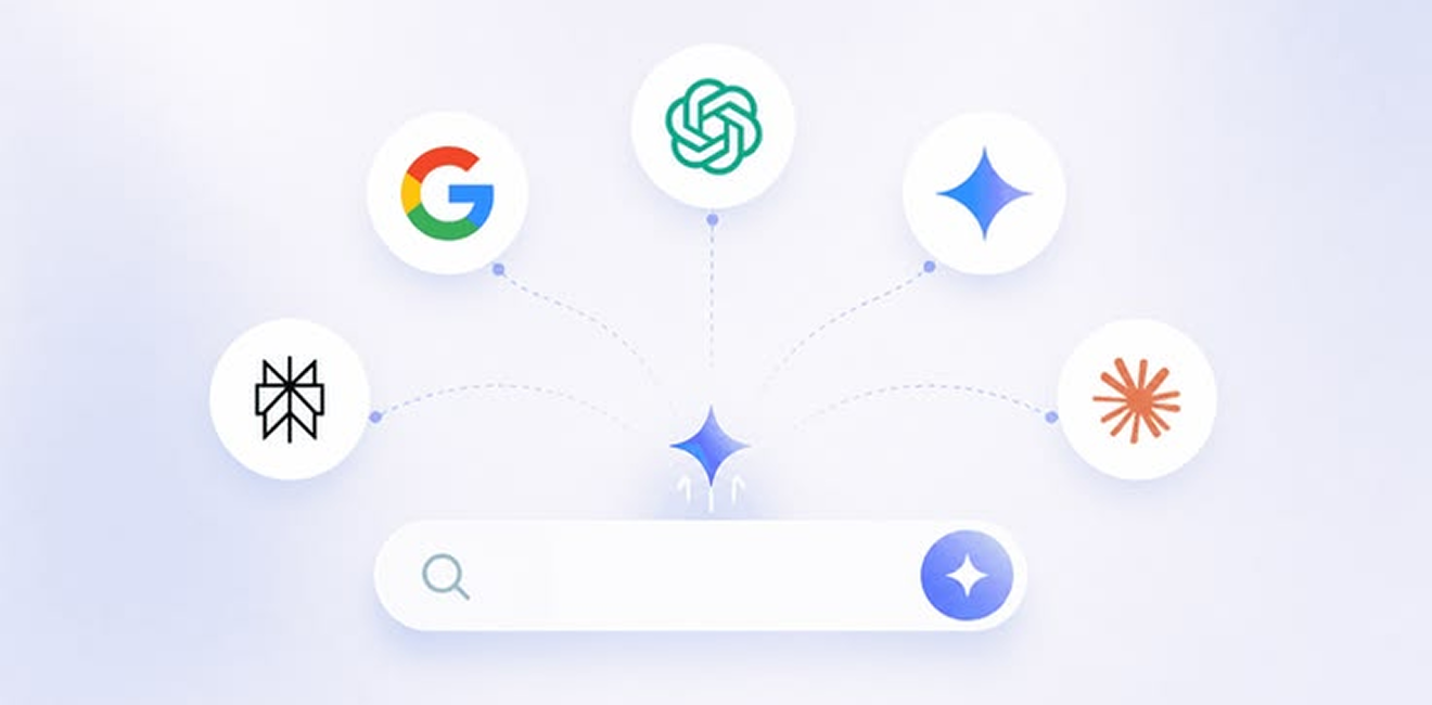 AI automation